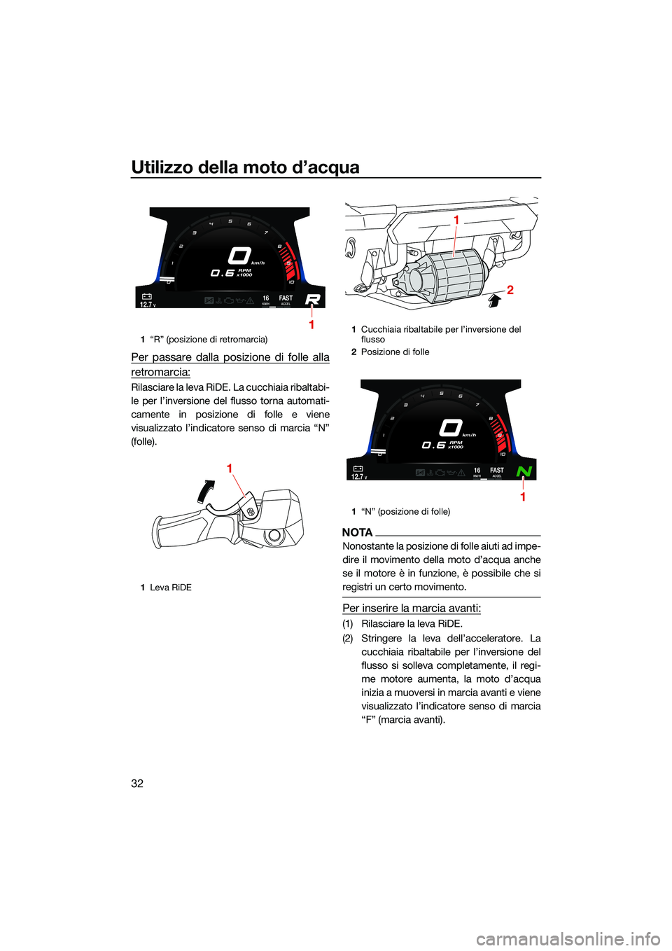 YAMAHA FX HO CRUISER 2022  Manuale duso (in Italian) Utilizzo della moto d’acqua
32
Per passare dalla posizione di folle alla
retromarcia:
Rilasciare la leva RiDE. La cucchiaia ribaltabi-
le per l’inversione del flusso torna automati-
camente in pos