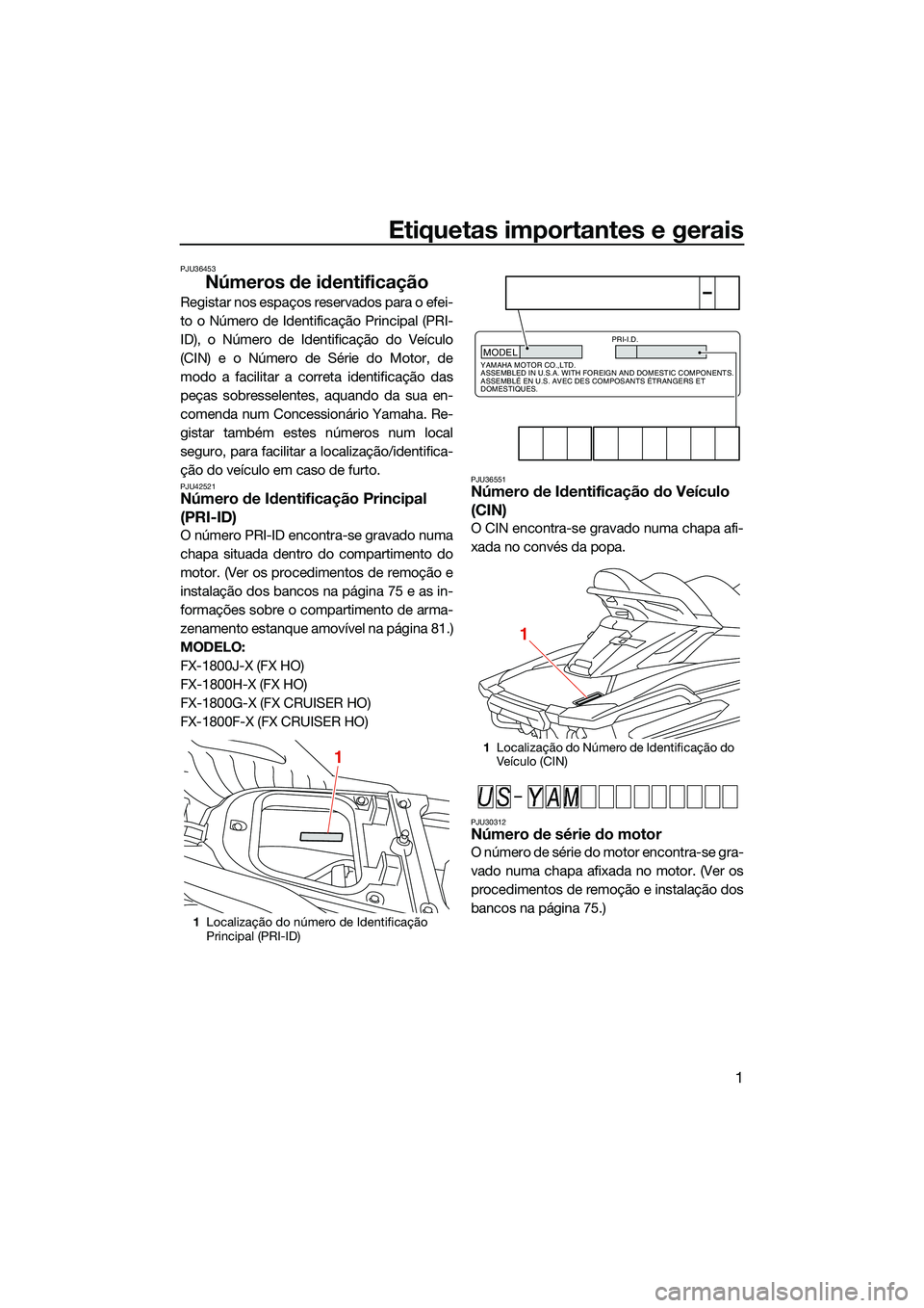 YAMAHA FX HO 2022  Manual de utilização (in Portuguese) Etiquetas importantes e gerais
1
PJU36453
Números de identificação
Registar nos espaços reservados para o efei-
to o Número de Identificação Principal (PRI-
ID), o Número de Identificação do