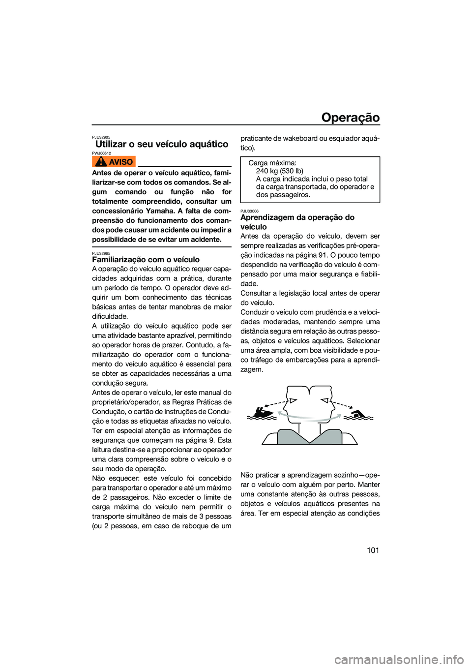 YAMAHA FX HO 2022 Manual de utilização (in Portuguese) Operação
101
PJU32905
Utilizar o seu veículo aquáticoPWJ00512
Antes de operar o veículo aquático, fami-
liarizar-se com todos os comandos. Se al-
gum comando ou função não for
totalmente comp YAMAHA FX HO 2022 Manual de utilização (in Portuguese) Operação
101
PJU32905
Utilizar o seu veículo aquáticoPWJ00512
Antes de operar o veículo aquático, fami-
liarizar-se com todos os comandos. Se al-
gum comando ou função não for
totalmente comp