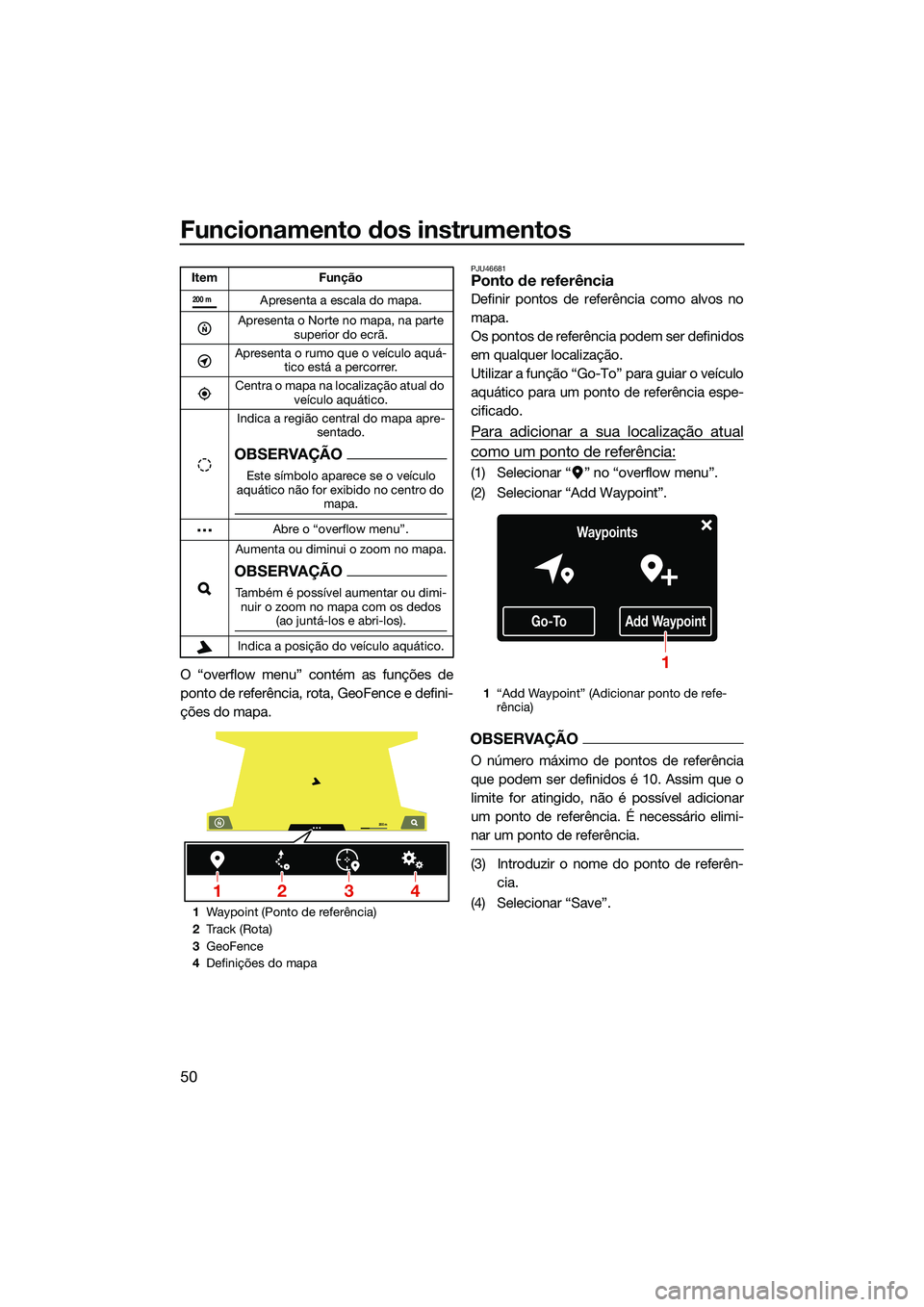YAMAHA FX HO 2022  Manual de utilização (in Portuguese) Funcionamento dos instrumentos
50
O “overflow menu” contém as funções de
ponto de referência, rota, GeoFence e defini-
ções do mapa.
PJU46681Ponto de referência
Definir pontos de referênci