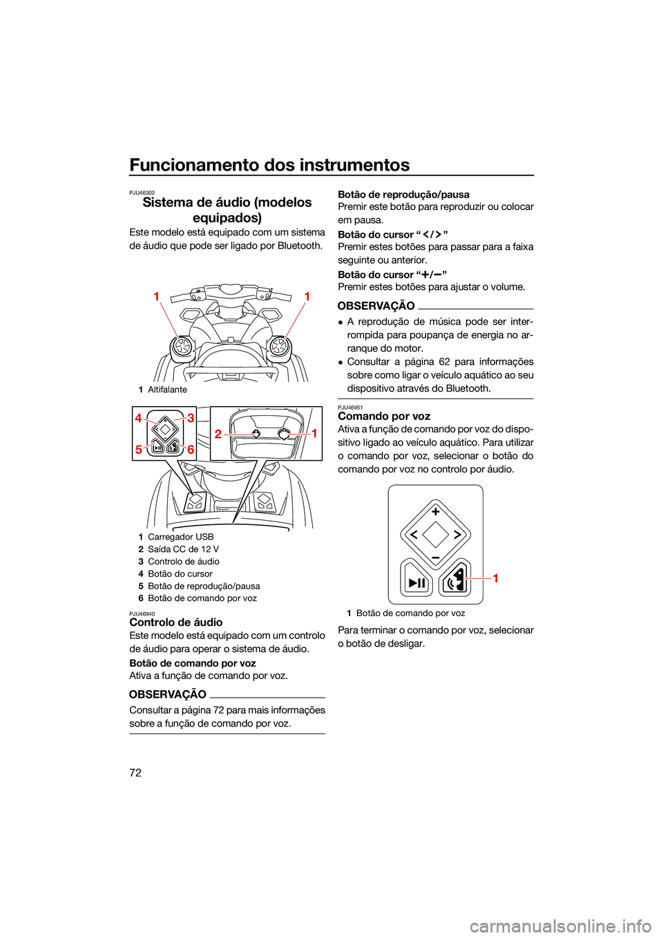 YAMAHA FX HO 2022  Manual de utilização (in Portuguese) Funcionamento dos instrumentos
72
PJU46302
Sistema de áudio (modelos equipados)
Este modelo está equipado com um sistema
de áudio que pode ser ligado por Bluetooth.
PJU46940Controlo de áudio
Este 