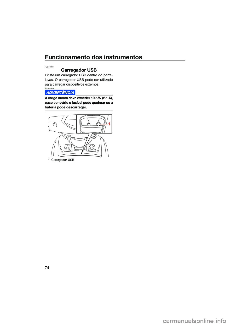 YAMAHA FX HO 2022  Manual de utilização (in Portuguese) Funcionamento dos instrumentos
74
PJU46331
Carregador USB
Existe um carregador USB dentro do porta-
luvas. O carregador USB pode ser utilizado
para carregar dispositivos externos.
PCJ02930
A carga nun