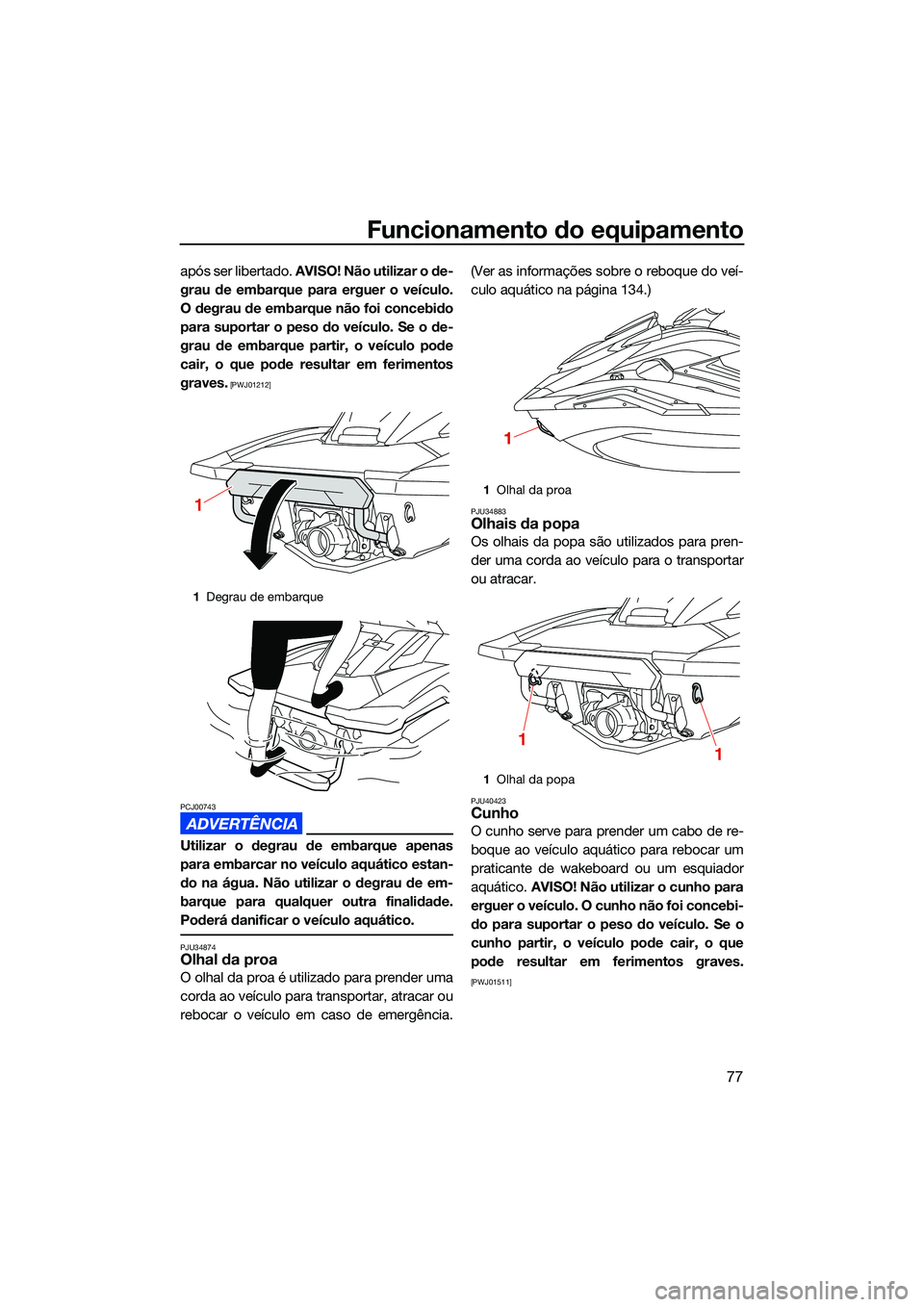 YAMAHA FX HO 2022  Manual de utilização (in Portuguese) Funcionamento do equipamento
77
após ser libertado. AVISO! Não utilizar o de-
grau de embarque para erguer o veículo.
O degrau de embarque não foi concebido
para suportar o peso do veículo. Se o 