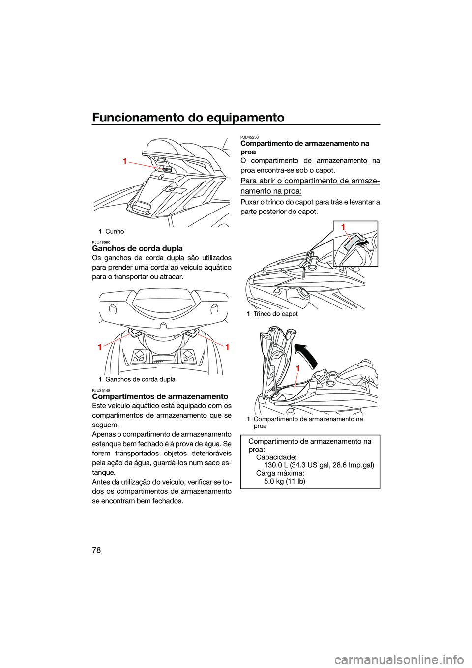 YAMAHA FX HO 2022  Manual de utilização (in Portuguese) Funcionamento do equipamento
78
PJU46960Ganchos de corda dupla
Os ganchos de corda dupla são utilizados
para prender uma corda ao veículo aquático
para o transportar ou atracar.
PJU35148Compartimen