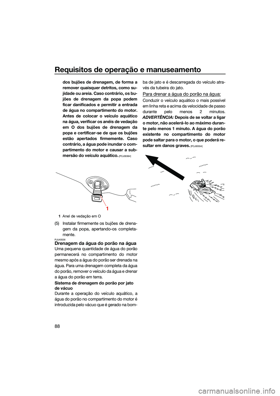YAMAHA FX HO 2022  Manual de utilização (in Portuguese) Requisitos de operação e manuseamento
88
dos bujões de drenagem, de forma a
remover quaisquer detritos, como su-
jidade ou areia. Caso contrário, os bu-
jões de drenagem da popa podem
ficar danif
