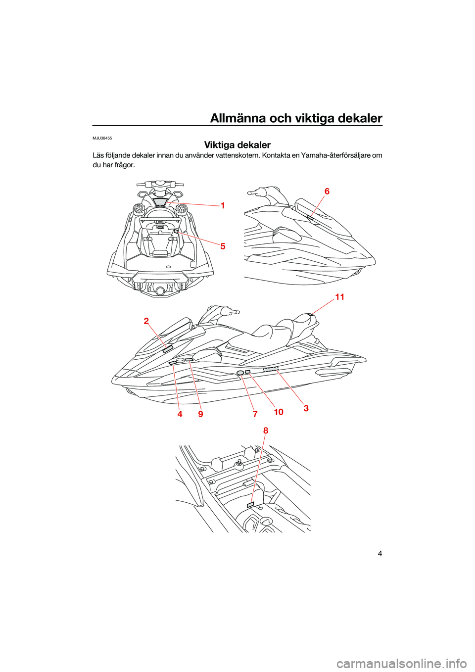 YAMAHA FX HO 2022 Bruksanvisningar (in Swedish) Allmänna och viktiga dekaler
4
MJU30455
Viktiga dekaler
Läs följande dekaler innan du använder vattenskotern. Kontakta en Yamaha-återförsäljare om
du har frågor.
1
5
2
8
491037
6
11
UF3V73M0.b YAMAHA FX HO 2022 Bruksanvisningar (in Swedish) Allmänna och viktiga dekaler
4
MJU30455
Viktiga dekaler
Läs följande dekaler innan du använder vattenskotern. Kontakta en Yamaha-återförsäljare om
du har frågor.
1
5
2
8
491037
6
11
UF3V73M0.b