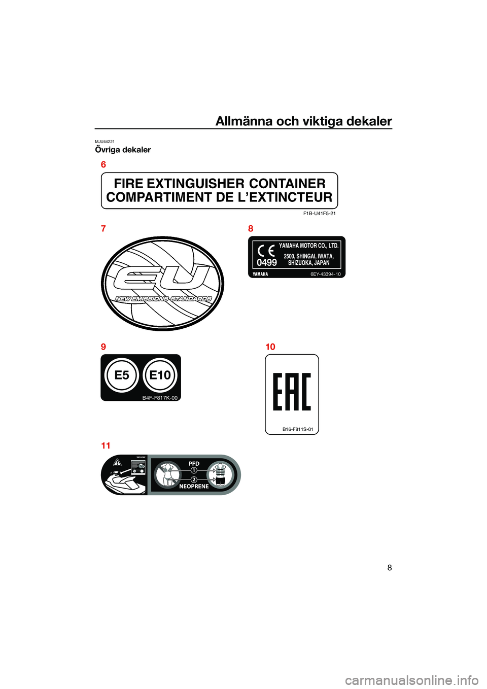 YAMAHA FX HO CRUISER 2022  Bruksanvisningar (in Swedish) Allmänna och viktiga dekaler
8
MJU44221
Övriga dekaler
F1B-U41F5-21
6EY-43394-10
E5
B4F-F817K-00
E10
0499
B16-F811S-01
6
78
9
1110
UF3V73M0.book  Page 8  Wednesday, September 15, 2021  2:58 PM 