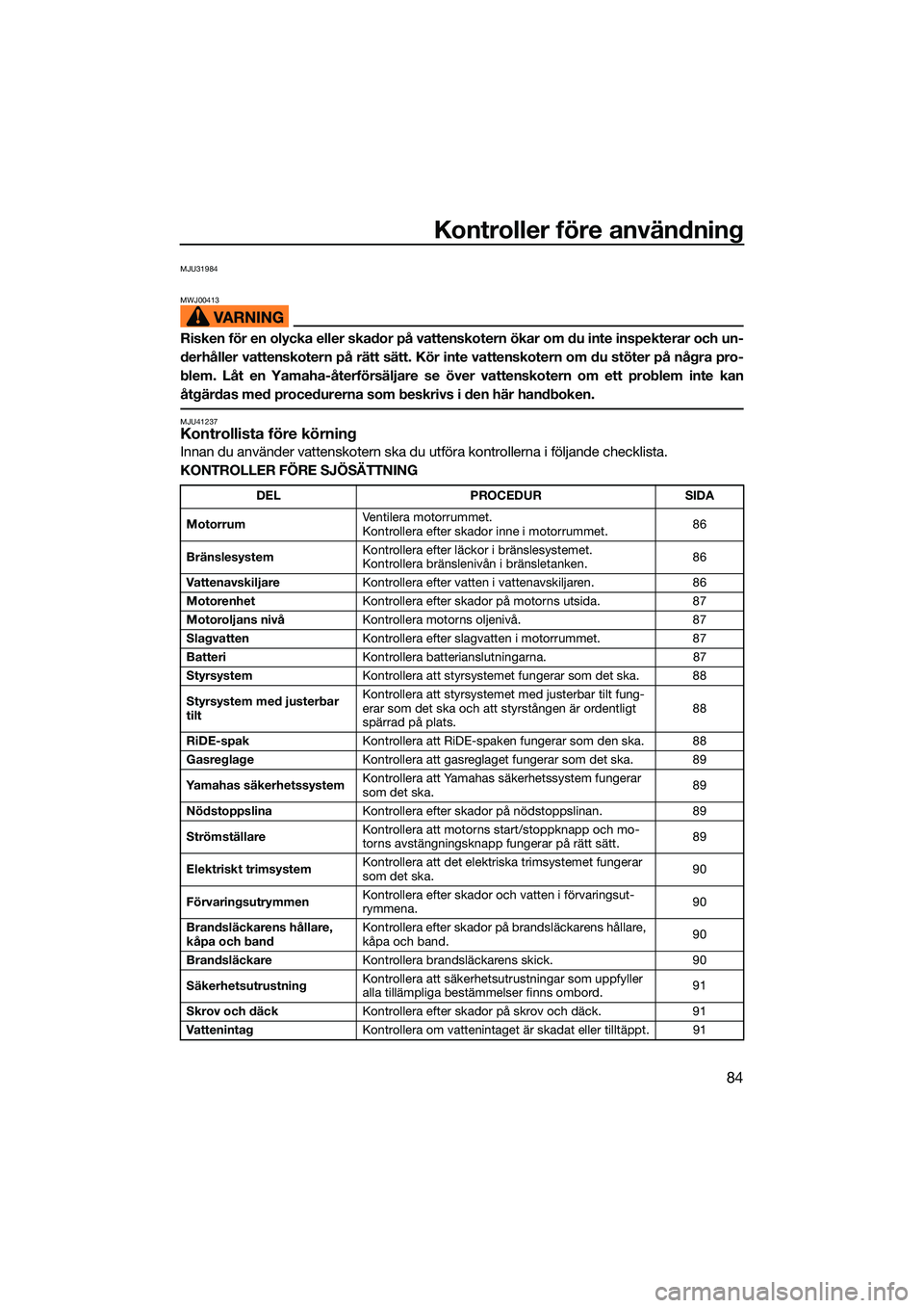 YAMAHA FX HO CRUISER 2022  Bruksanvisningar (in Swedish) Kontroller före användning
84
MJU31984
MWJ00413
Risken för en olycka eller skador på vattenskotern ökar om du inte inspekterar och un-
derhåller vattenskotern på rätt sätt. Kör inte vattensk