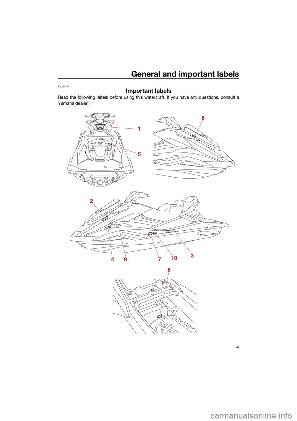 YAMAHA FX HO 2021 User Guide General and important labels
4
EJU30454
Important labels
Read the following labels before using this watercraft. If you have any questions, consult a
Yamaha dealer.
1
5
2
8
491037
6
UF3V72E0.book  Pag