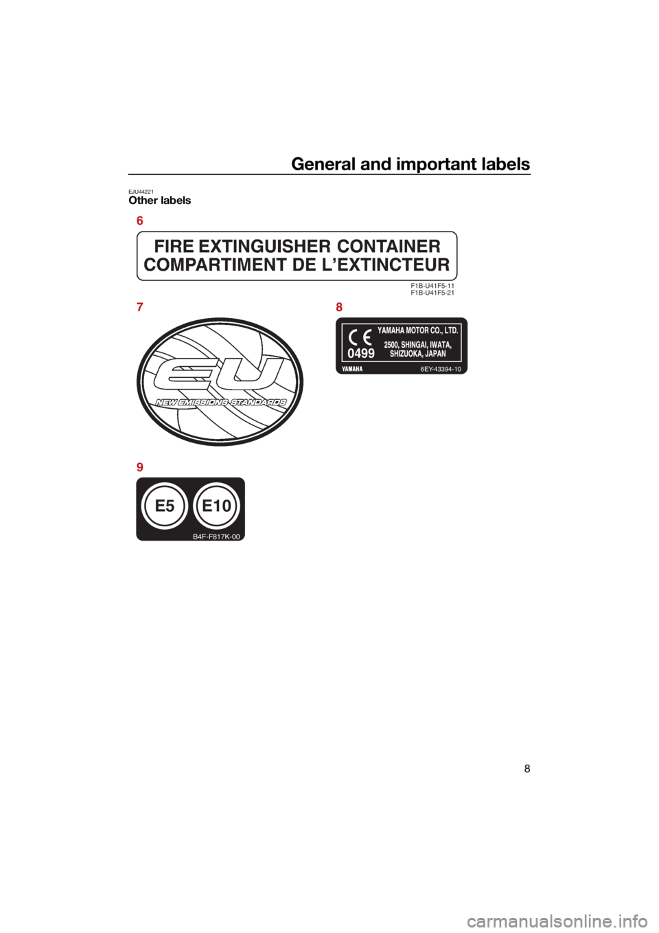 YAMAHA FX HO 2021 User Guide General and important labels
8
EJU44221Other labels
F1B-U41F5-11
F1B-U41F5-21
6EY-43394-10
E5
B4F-F817K-00
E10
0499
6
78
9
UF3V72E0.book  Page 8  Tuesday, June 16, 2020  2:29 PM 