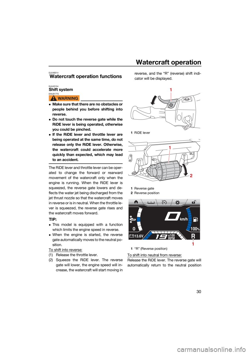 YAMAHA FX HO 2021 Owners Guide Watercraft operation
30
EJU40014
Watercraft operation functions
EJU43154Shift system EWJ01773
Make sure that there are no obstacles or
people behind you before shifting into
reverse.
Do not touc