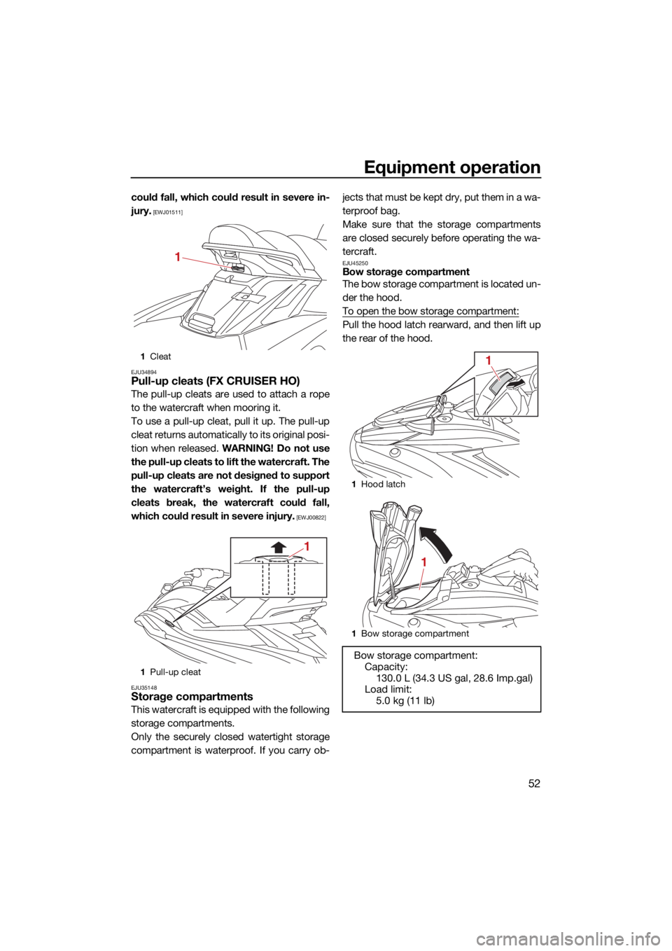 YAMAHA FX HO CRUISER 2021 Workshop Manual Equipment operation
52
could fall, which could result in severe in-
jury.
 [EWJ01511]
EJU34894
Pull-up cleats (FX CRUISER HO)
The pull-up cleats are used to attach a rope
to the watercraft when moorin