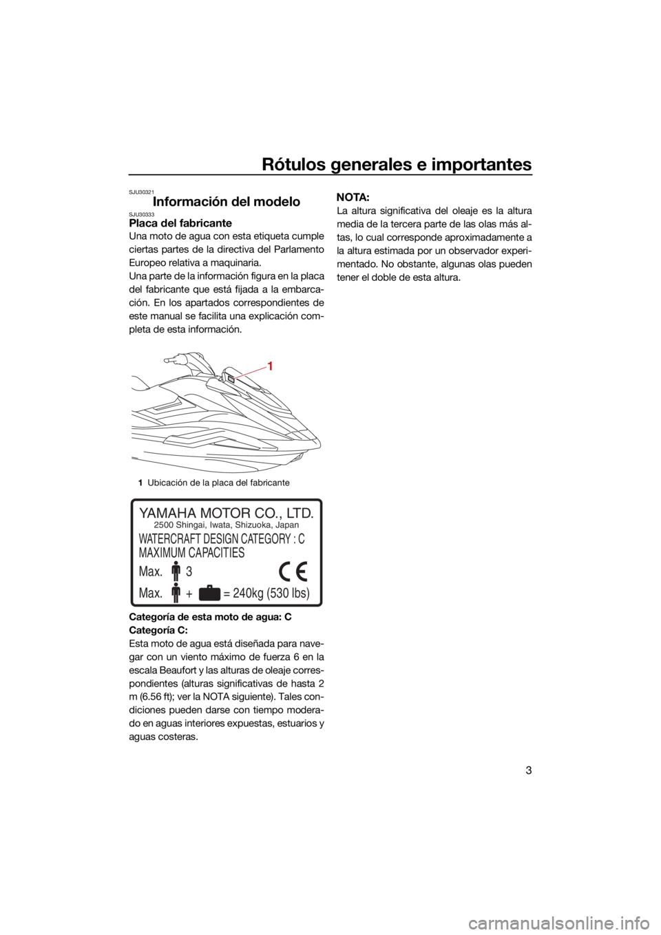 YAMAHA FX HO 2021  Manuale de Empleo (in Spanish) Rótulos generales e importantes
3
SJU30321
Información del modeloSJU30333Placa del fabricante
Una moto de agua con esta etiqueta cumple
ciertas partes de la directiva del Parlamento
Europeo relativa