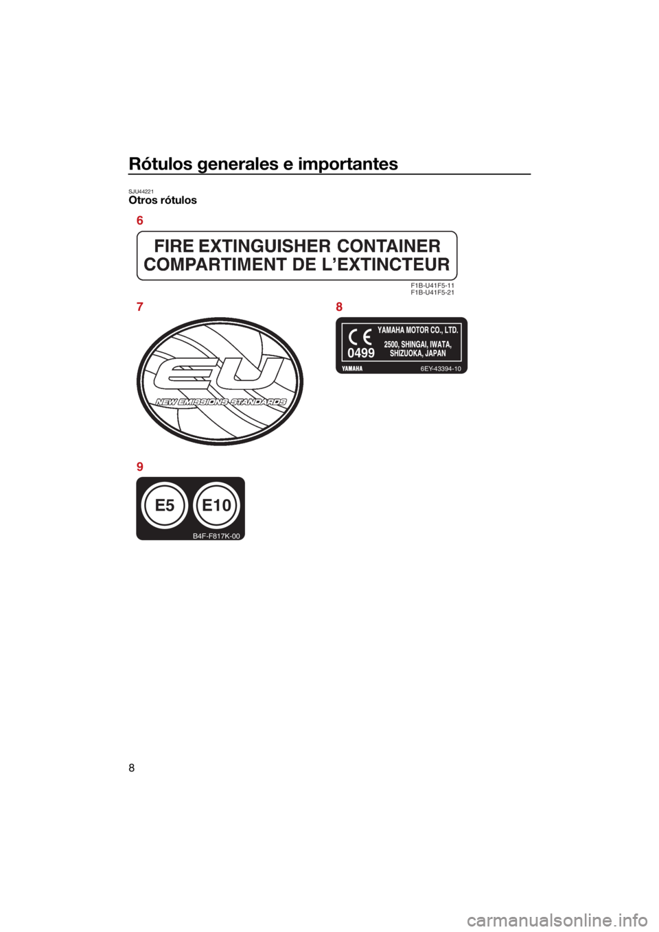YAMAHA FX HO 2021 Manuale de Empleo (in Spanish) Rótulos generales e importantes
8
SJU44221Otros rótulos
F1B-U41F5-11
F1B-U41F5-21
6EY-43394-10
E5
B4F-F817K-00
E10
0499
6
78
9
UF3V72S0.book Page 8 Tuesday, June 16, 2020 11:25 AM YAMAHA FX HO 2021 Manuale de Empleo (in Spanish) Rótulos generales e importantes
8
SJU44221Otros rótulos
F1B-U41F5-11
F1B-U41F5-21
6EY-43394-10
E5
B4F-F817K-00
E10
0499
6
78
9
UF3V72S0.book Page 8 Tuesday, June 16, 2020 11:25 AM