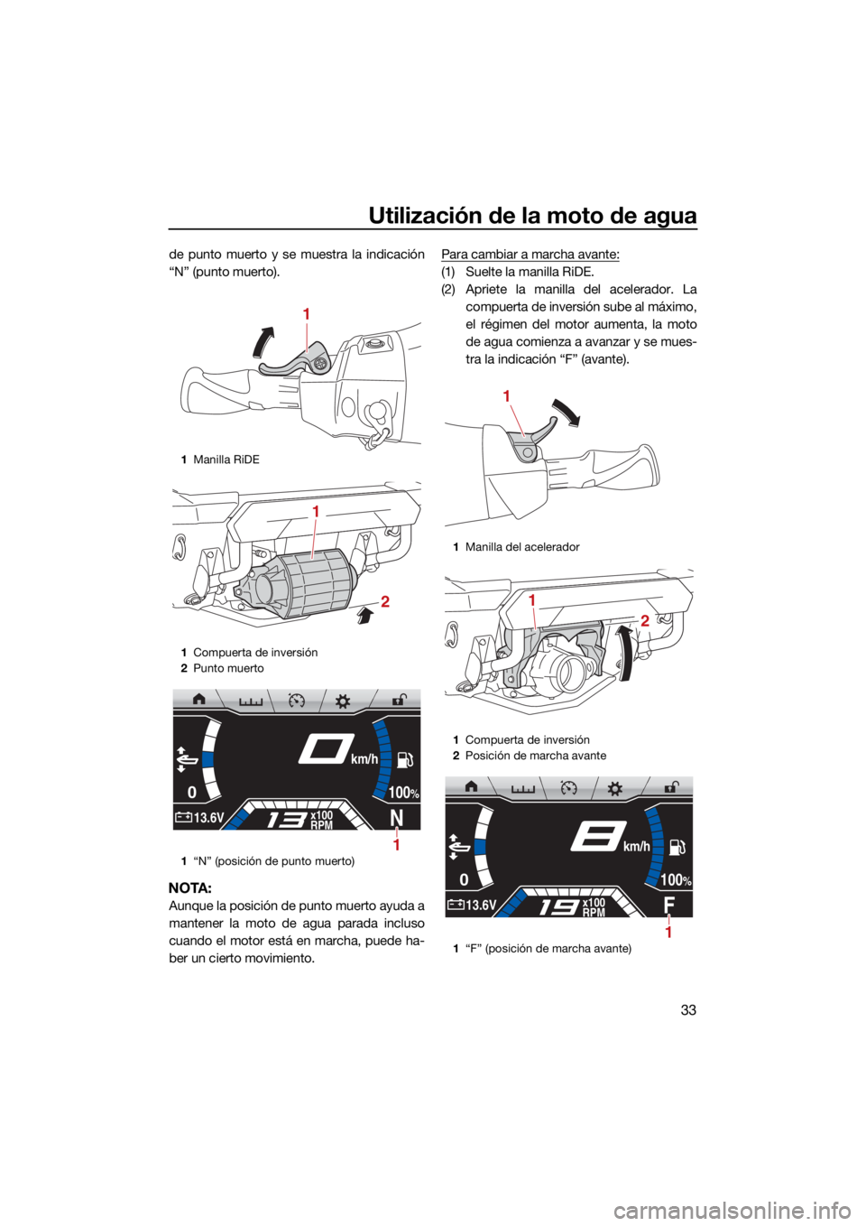 YAMAHA FX HO CRUISER 2021  Manuale de Empleo (in Spanish) Utilización de la moto de agua
33
de punto muerto y se muestra la indicación
“N” (punto muerto).
NOTA:
Aunque la posición de punto muerto ayuda a
mantener la moto de agua parada incluso
cuando 