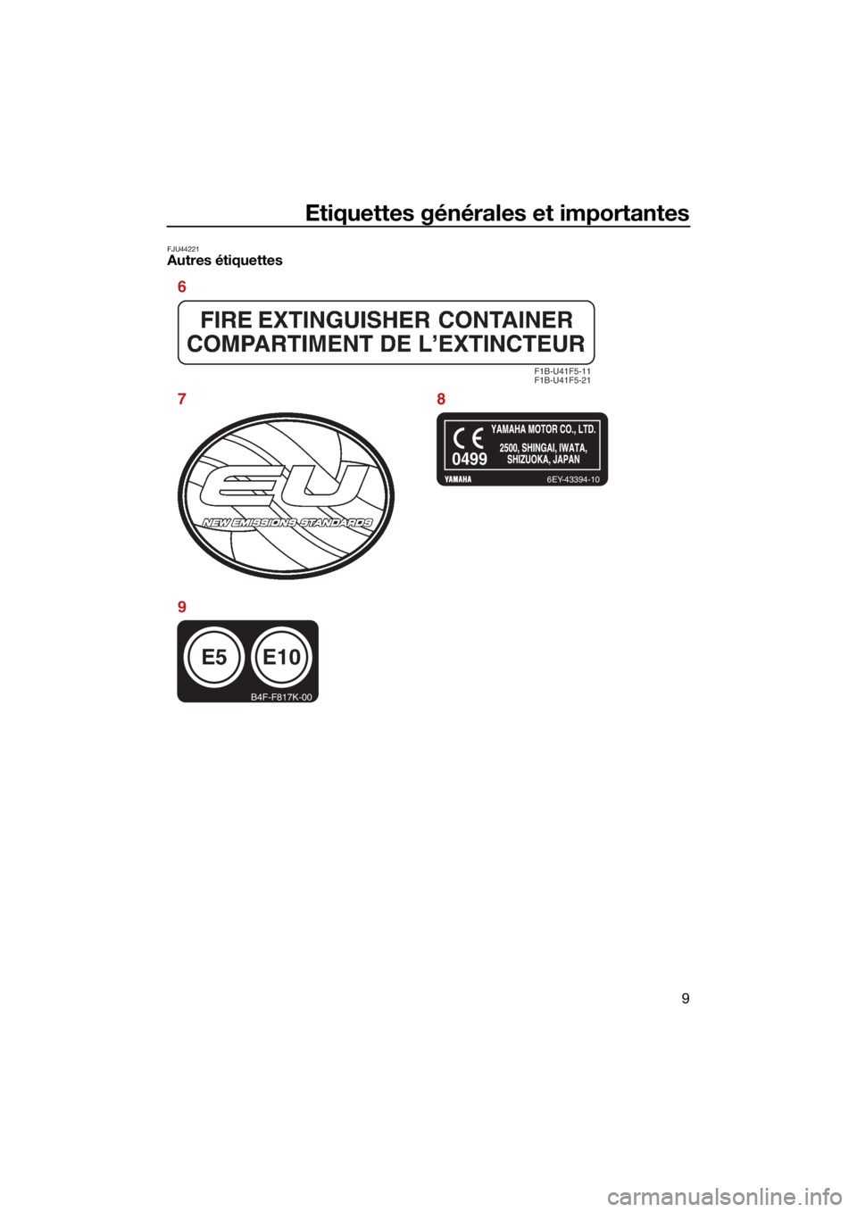 YAMAHA FX HO CRUISER 2021  Notices Demploi (in French) Etiquettes générales et importantes
9
FJU44221Autres étiquettes
F1B-U41F5-11
F1B-U41F5-21
6EY-43394-10
E5
B4F-F817K-00
E10
0499
6
78
9
UF3V72F0.book  Page 9  Tuesday, June 16, 2020  11:51 AM 