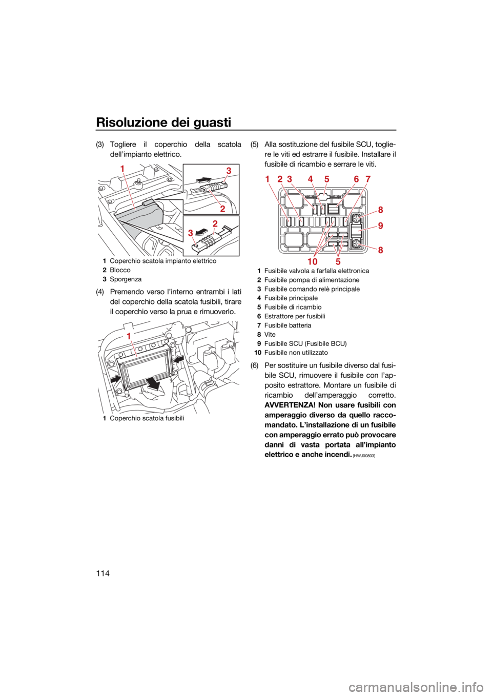 YAMAHA FX HO 2021  Manuale duso (in Italian) Risoluzione dei guasti
114
(3) Togliere il coperchio della scatoladell’impianto elettrico.
(4) Premendo verso l’interno entrambi i lati del coperchio della scatola fusibili, tirare
il coperchio ve