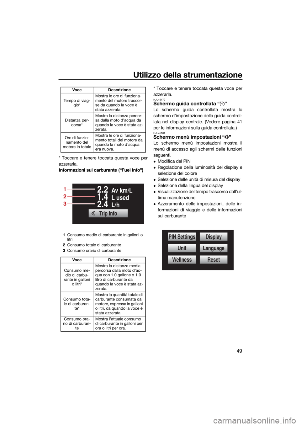 YAMAHA FX HO 2021  Manuale duso (in Italian) Utilizzo della strumentazione
49
* Toccare e tenere toccata questa voce per
azzerarla.
Informazioni sul carburante (“Fuel Info”)* Toccare e tenere toccata questa voce per
azzerarla.
HJU45170Scherm
