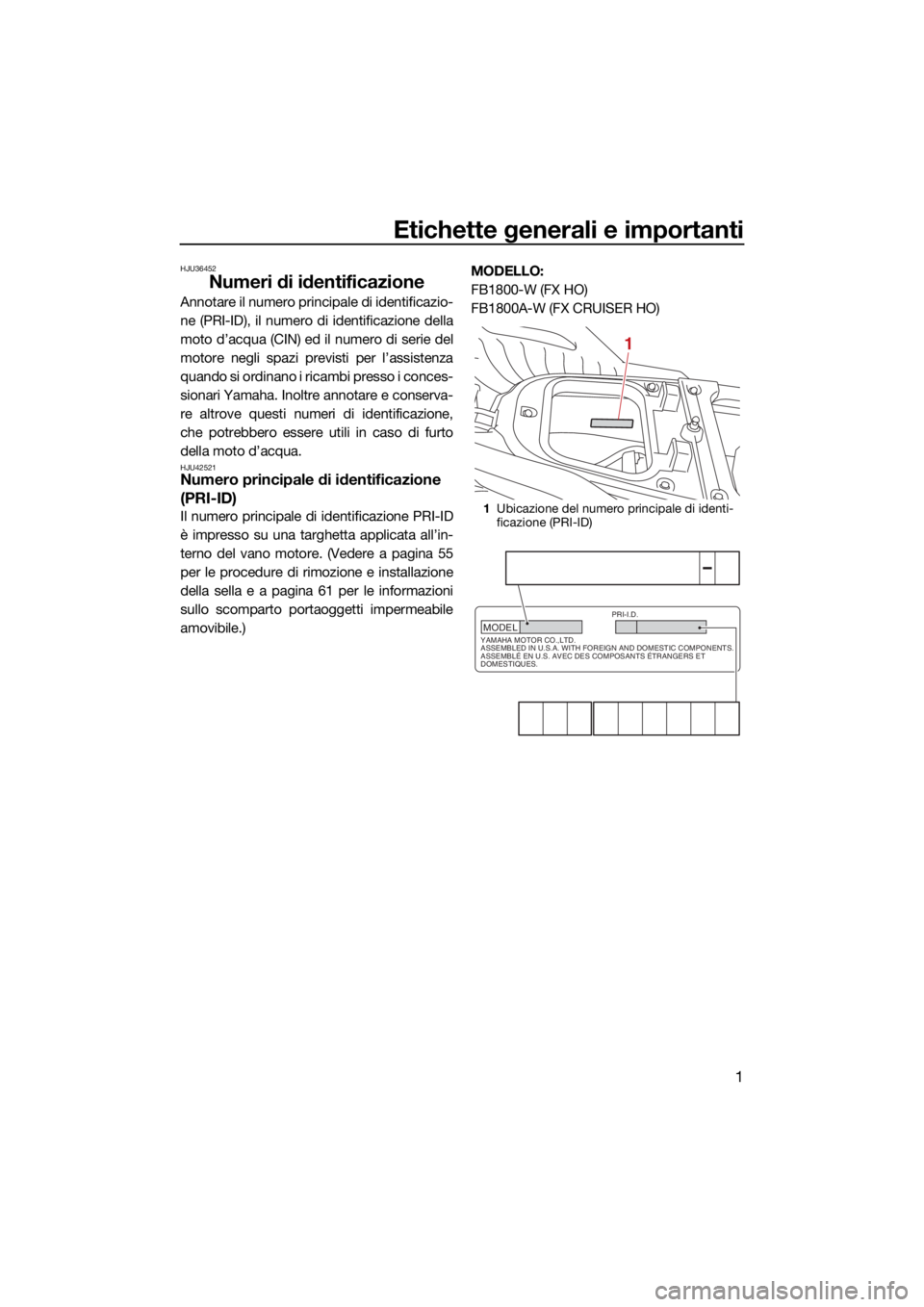 YAMAHA FX HO CRUISER 2021  Manuale duso (in Italian) Etichette generali e importanti
1
HJU36452
Numeri di identificazione
Annotare il numero principale di identificazio-
ne (PRI-ID), il numero di identificazione della
moto d’acqua (CIN) ed il numero d