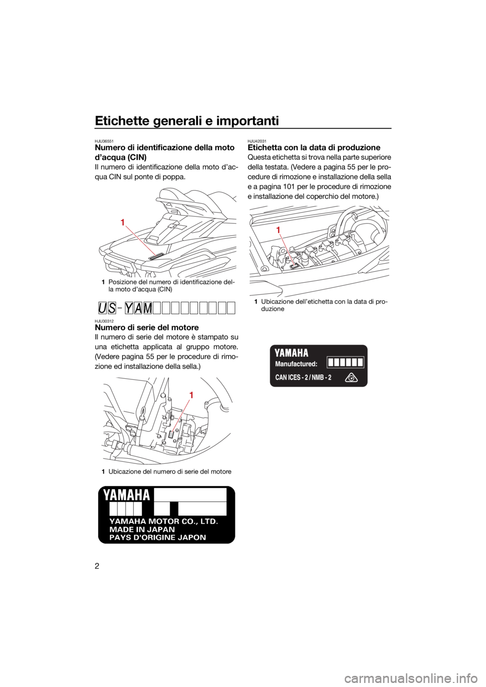 YAMAHA FX HO 2021  Manuale duso (in Italian) Etichette generali e importanti
2
HJU36551Numero di identificazione della moto 
d’acqua (CIN)
Il numero di identificazione della moto d’ac-
qua CIN sul ponte di poppa.
HJU30312Numero di serie del 