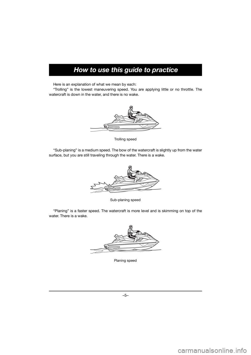 YAMAHA FX HO 2020  Manuale duso (in Italian) –5–
How to use this guide to practice
Here is an explanation of what we mean by each:
“Trolling” is the lowest maneuvering speed. You are applying little or no throttle. The
watercraft is down