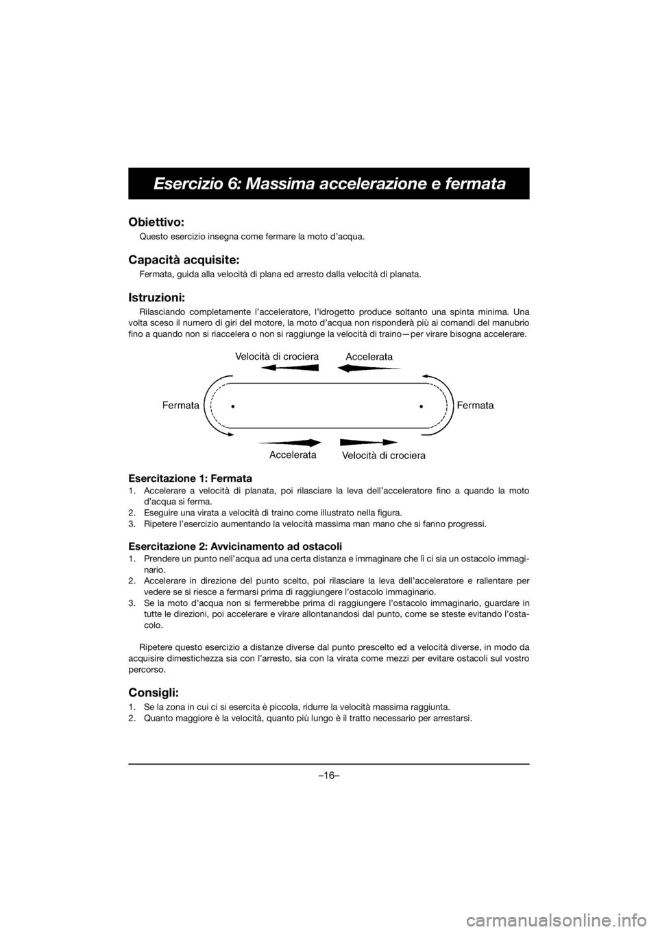 YAMAHA FX HO 2019 Bruksanvisningar (in Swedish) –16–
Esercizio 6: Massima accelerazione e fermata
Obiettivo:
Questo esercizio insegna come fermare la moto d’acqua.
Capacità acquisite:
Fermata, guida alla velocità di plana ed arresto dalla YAMAHA FX HO 2019 Bruksanvisningar (in Swedish) –16–
Esercizio 6: Massima accelerazione e fermata
Obiettivo:
Questo esercizio insegna come fermare la moto d’acqua.
Capacità acquisite:
Fermata, guida alla velocità di plana ed arresto dalla