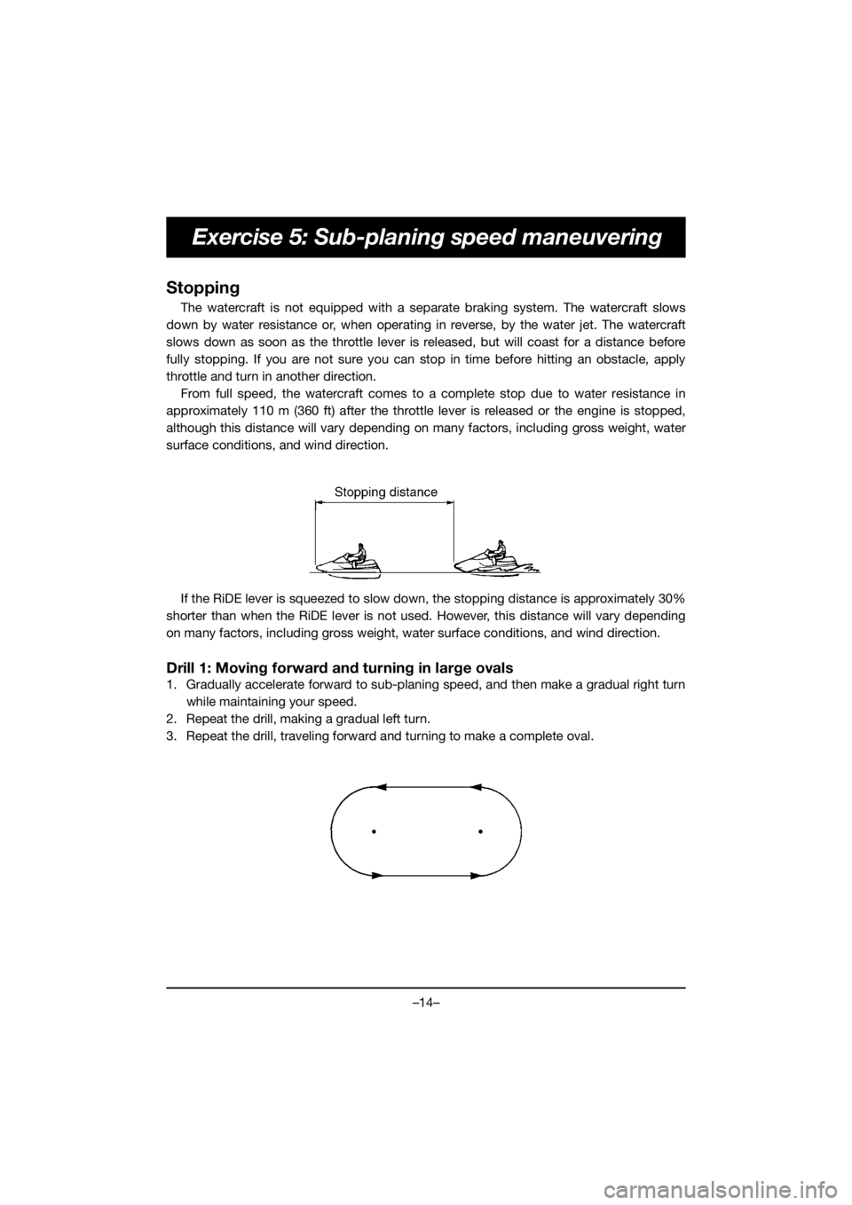 YAMAHA FX HO 2019  Manuale de Empleo (in Spanish) –14–
Exercise 5: Sub-planing speed maneuvering
Stopping
The watercraft is not equipped with a separate braking system. The watercraft slows
down by water resistance or, when operating in reverse, 