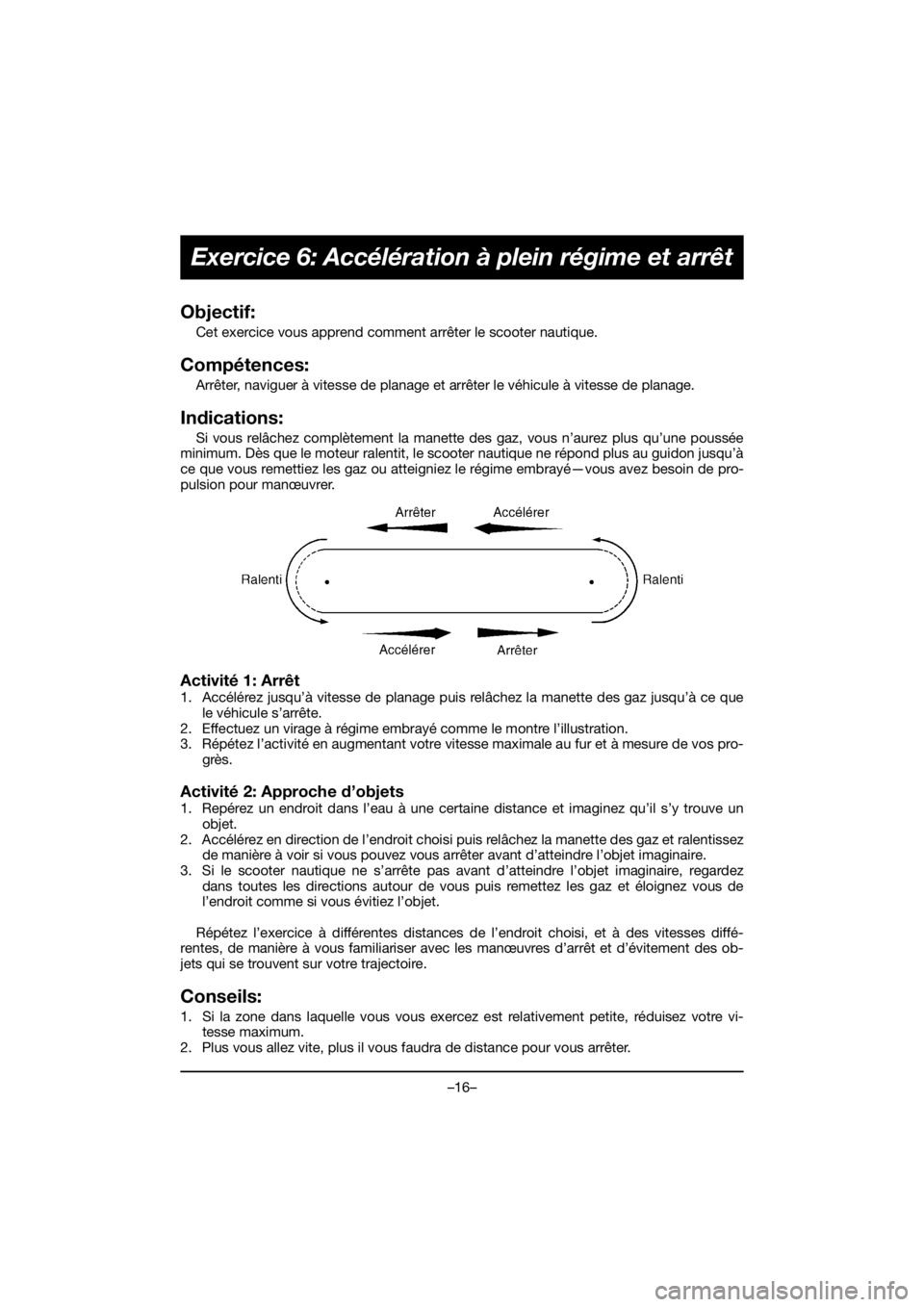YAMAHA FX HO 2018 Manual de utilização (in Portuguese) –16–
Exercice 6: Accélération à plein régime et arrêt
Objectif:
Cet exercice vous apprend comment arrêter le scooter nautique.
Compétences:
Arrêter, naviguer à vitesse de planage et arr YAMAHA FX HO 2018 Manual de utilização (in Portuguese) –16–
Exercice 6: Accélération à plein régime et arrêt
Objectif:
Cet exercice vous apprend comment arrêter le scooter nautique.
Compétences:
Arrêter, naviguer à vitesse de planage et arr