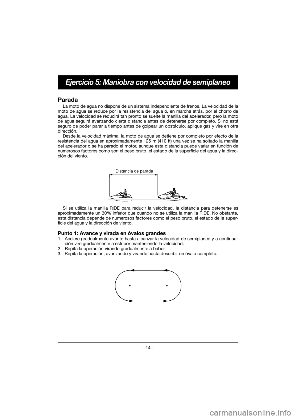 YAMAHA FX HO 2018 Manual de utilização (in Portuguese) –14–
Ejercicio 5: Maniobra con velocidad de semiplaneo
Parada
La moto de agua no dispone de un sistema independiente de frenos. La velocidad de la
moto de agua se reduce por la resistencia del agu YAMAHA FX HO 2018 Manual de utilização (in Portuguese) –14–
Ejercicio 5: Maniobra con velocidad de semiplaneo
Parada
La moto de agua no dispone de un sistema independiente de frenos. La velocidad de la
moto de agua se reduce por la resistencia del agu