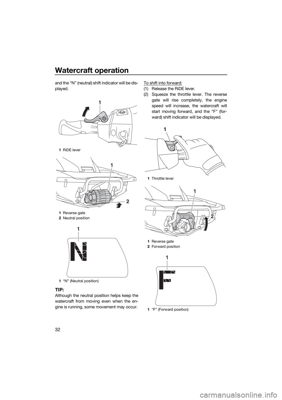 YAMAHA FX HO 2017 Owners Guide Watercraft operation
32
and the “N” (neutral) shift indicator will be dis-
played.
TIP:
Although the neutral position helps keep the
watercraft from moving even when the en-
gine is running, some 