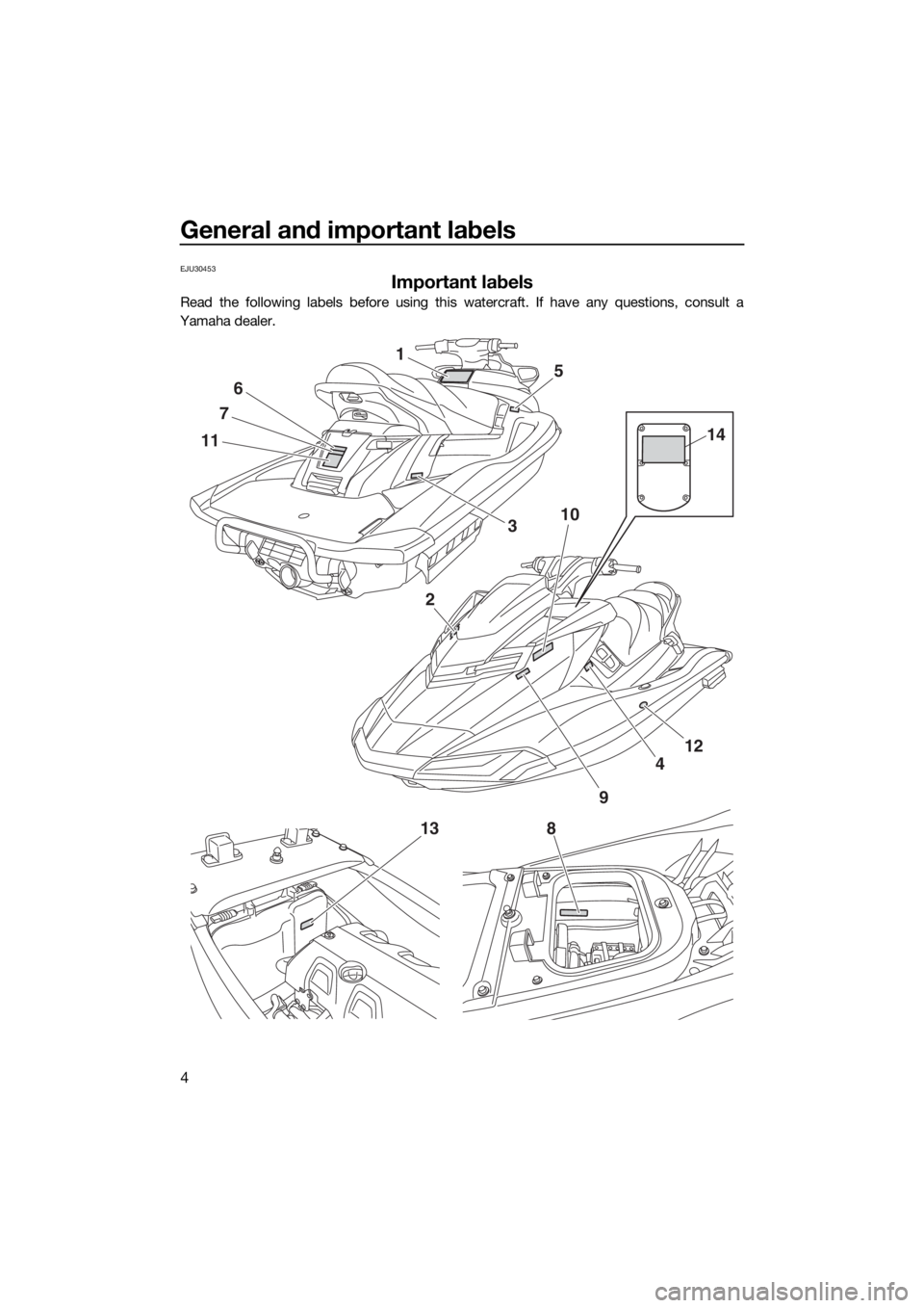 YAMAHA FX HO 2017  Owners Manual General and important labels
4
EJU30453
Important labels
Read the following labels before using this watercraft. If have any questions, consult a
Yamaha dealer.
1
11
7
6
10
2
8
4
12
9
5
3
14
13
UF2T77