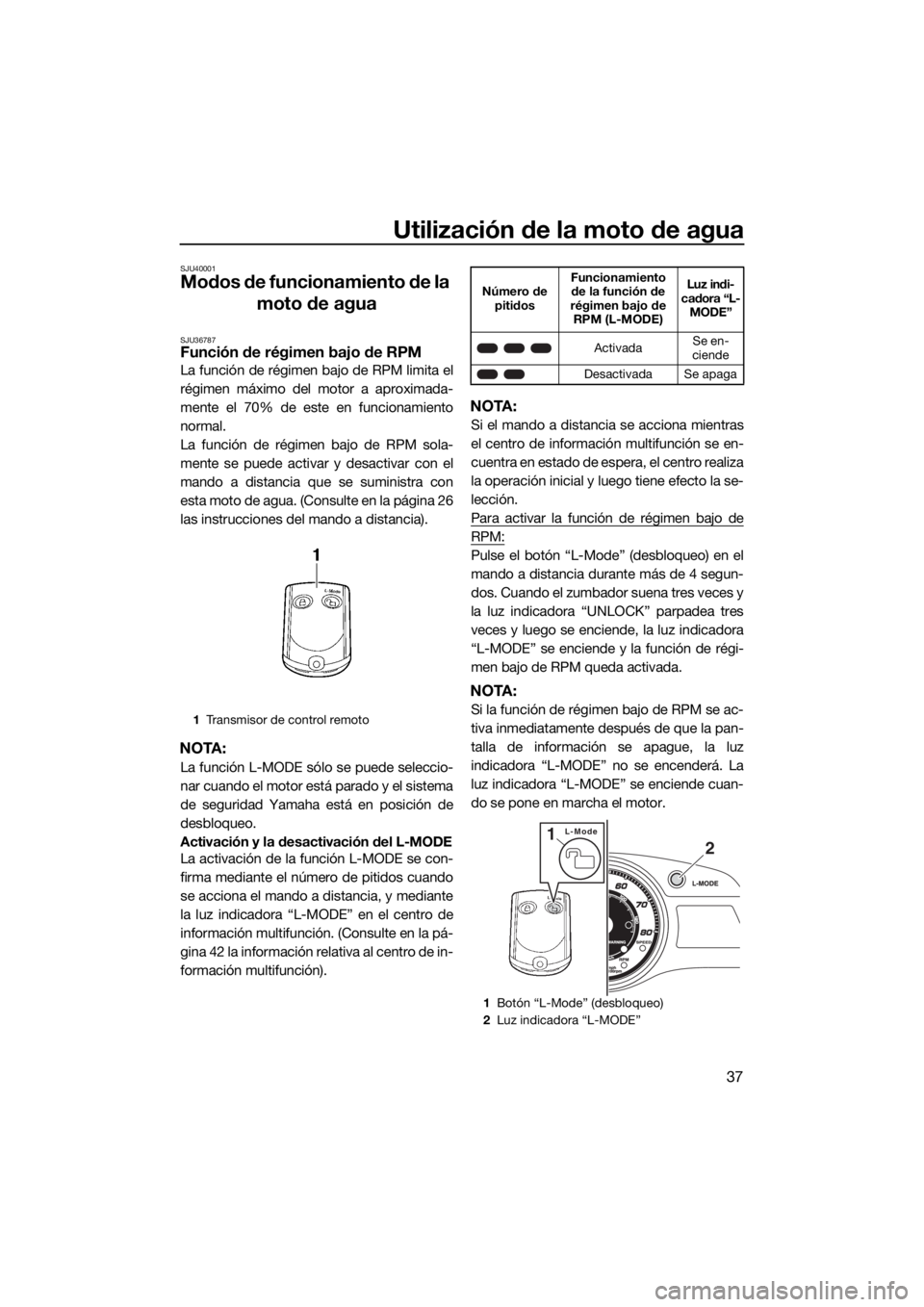 YAMAHA FX HO 2017  Manuale de Empleo (in Spanish) Utilización de la moto de agua
37
SJU40001
Modos de funcionamiento de la 
moto de agua
SJU36787Función de régimen bajo de RPM
La función de régimen bajo de RPM limita el
régimen máximo del moto