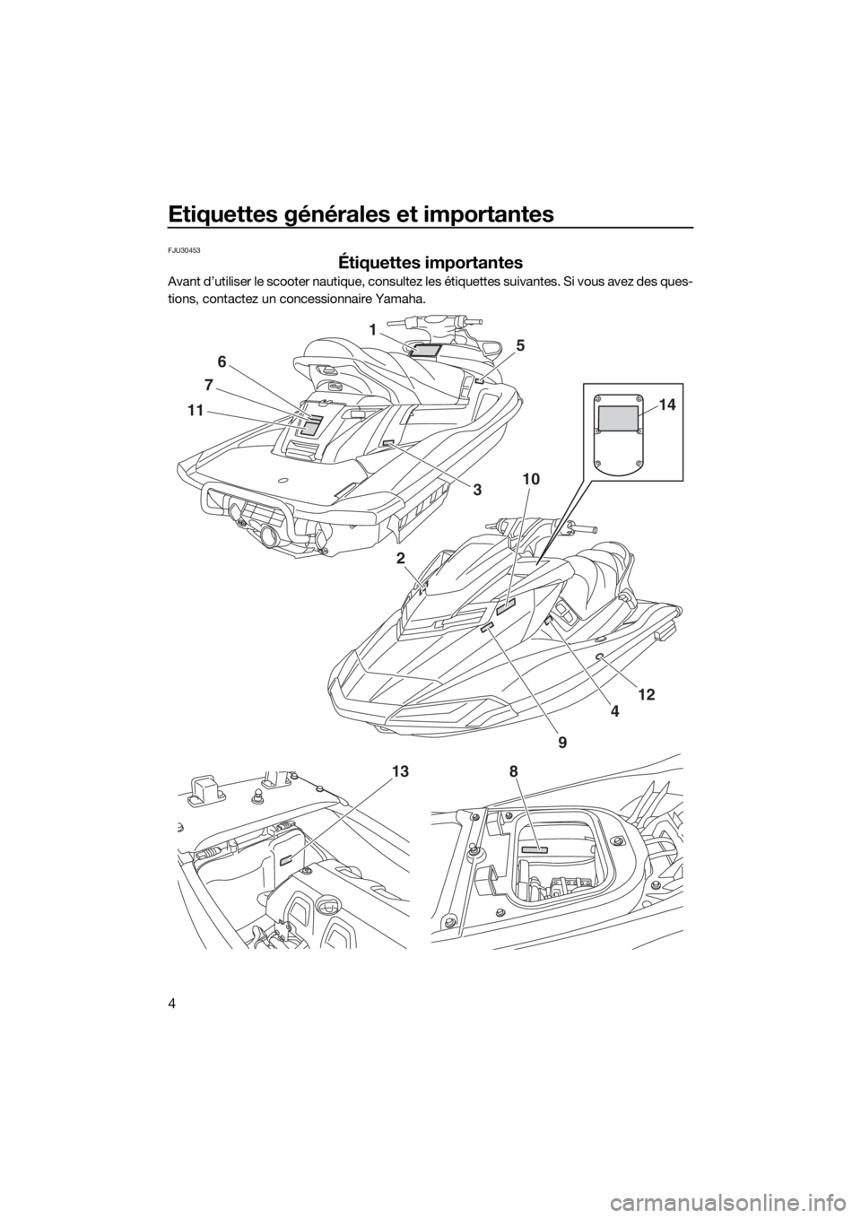 YAMAHA FX HO 2017  Notices Demploi (in French) Etiquettes générales et importantes
4
FJU30453
Étiquettes importantes
Avant d’utiliser le scooter nautique, consultez les étiquettes suivantes. Si vous avez des ques-
tions, contactez un concess