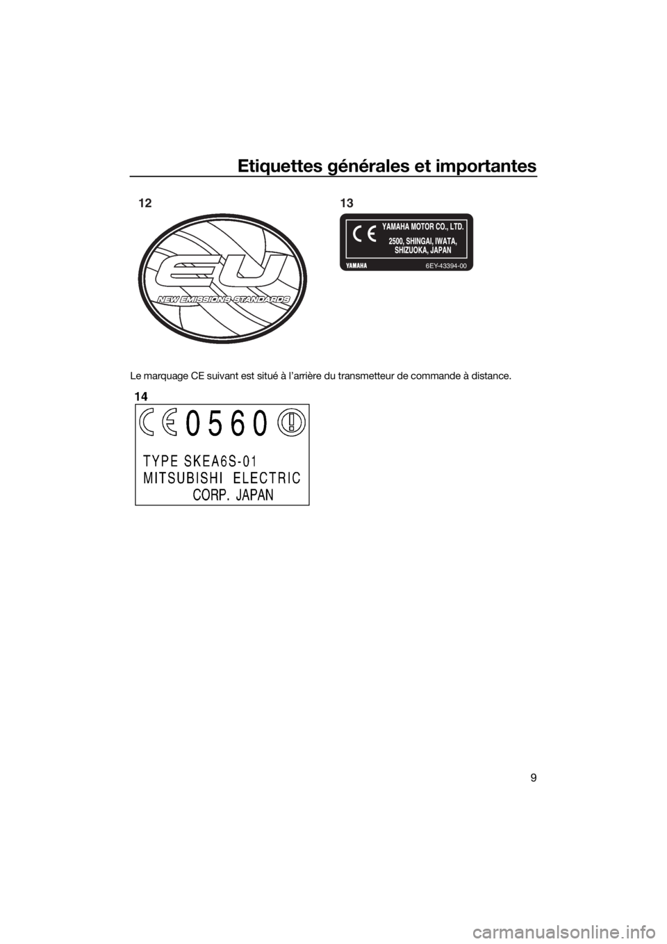 YAMAHA FX HO 2017  Notices Demploi (in French) Etiquettes générales et importantes
9
Le marquage CE suivant est situé à l’arrière du transmetteur de commande à distance.
6EY-43394-00
12 13
UF2T77F0.book  Page 9  Friday, July 8, 2016  1:16 