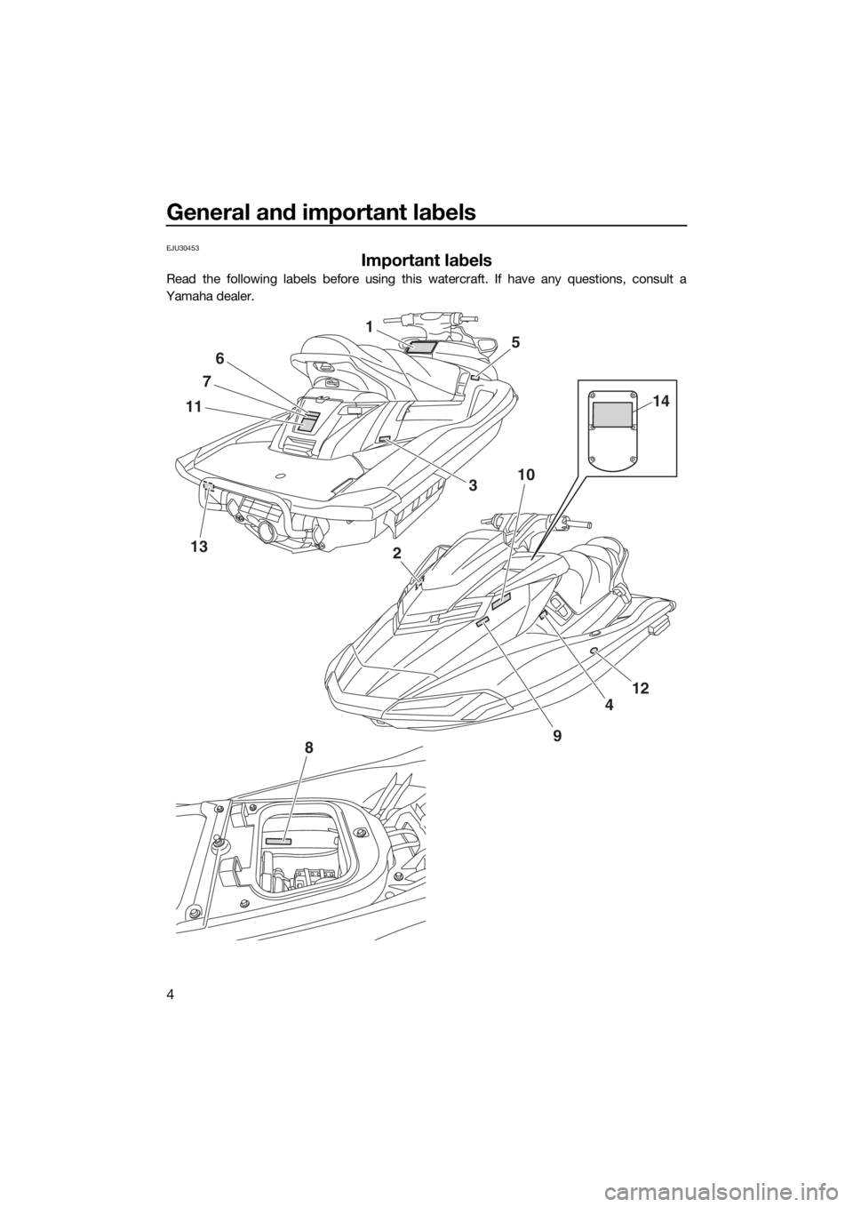 YAMAHA FX HO 2016 Owners Manual General and important labels
4
EJU30453
Important labels
Read the following labels before using this watercraft. If have any questions, consult a
Yamaha dealer.
13
1
11
7
6
10
2
8
4
12
9
5
3
14
UF2T75 YAMAHA FX HO 2016 Owners Manual General and important labels
4
EJU30453
Important labels
Read the following labels before using this watercraft. If have any questions, consult a
Yamaha dealer.
13
1
11
7
6
10
2
8
4
12
9
5
3
14
UF2T75