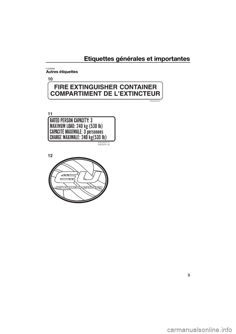 YAMAHA FX HO CRUISER 2016  Notices Demploi (in French) Etiquettes générales et importantes
9
FJU36262Autres étiquettes
F1B-U41F5-21
(F1S-U41E1-11) 
(F2S-U41E1-10)
10
11
12
UF2T75F0.book  Page 9  Thursday, May 14, 2015  2:30 PM 