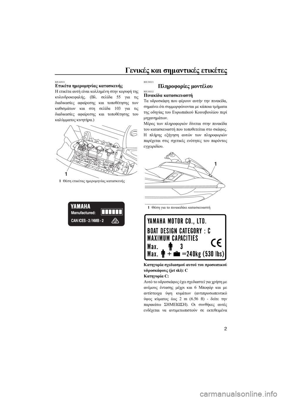 YAMAHA FX HO CRUISER 2016  ΟΔΗΓΌΣ ΧΡΉΣΗΣ (in Greek) Γενικές και σημαντικές ετικέτες
2
RJU42031Ετικέτα ημερομηνίας κατασκευής
Η ετικέτα αυτή είναι κολλημένη στην κο�