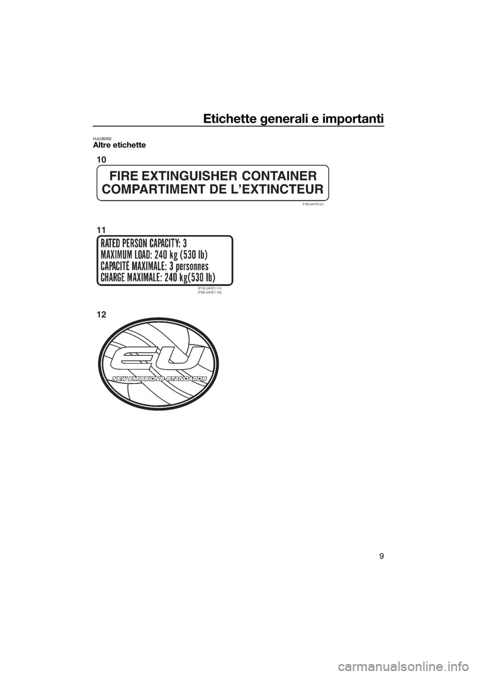 YAMAHA FX HO 2016  Manuale duso (in Italian) Etichette generali e importanti
9
HJU36262Altre etichette
F1B-U41F5-21
(F1S-U41E1-11) 
(F2S-U41E1-10)
10
11
12
UF2T75H0.book  Page 9  Thursday, May 14, 2015  11:50 AM 