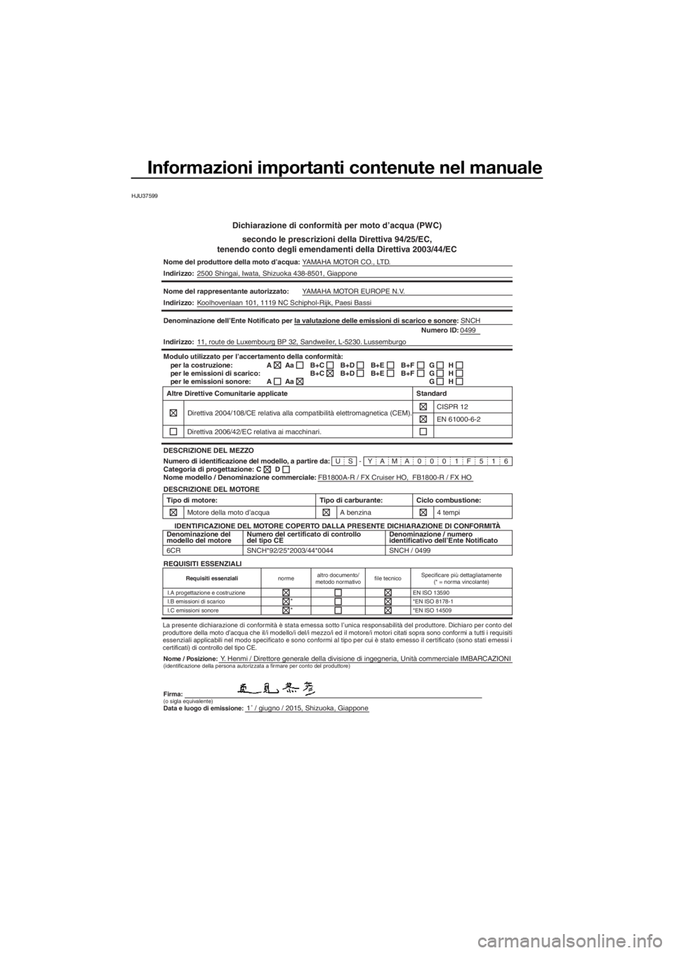 YAMAHA FX HO CRUISER 2016  Manuale duso (in Italian) Informazioni importanti contenute nel manuale
HJU37599
Dichiarazione di conformità per moto d’acqua (PWC)
secondo le prescrizioni della Direttiva 94/25/EC,
tenendo conto degli emendamenti della Dir