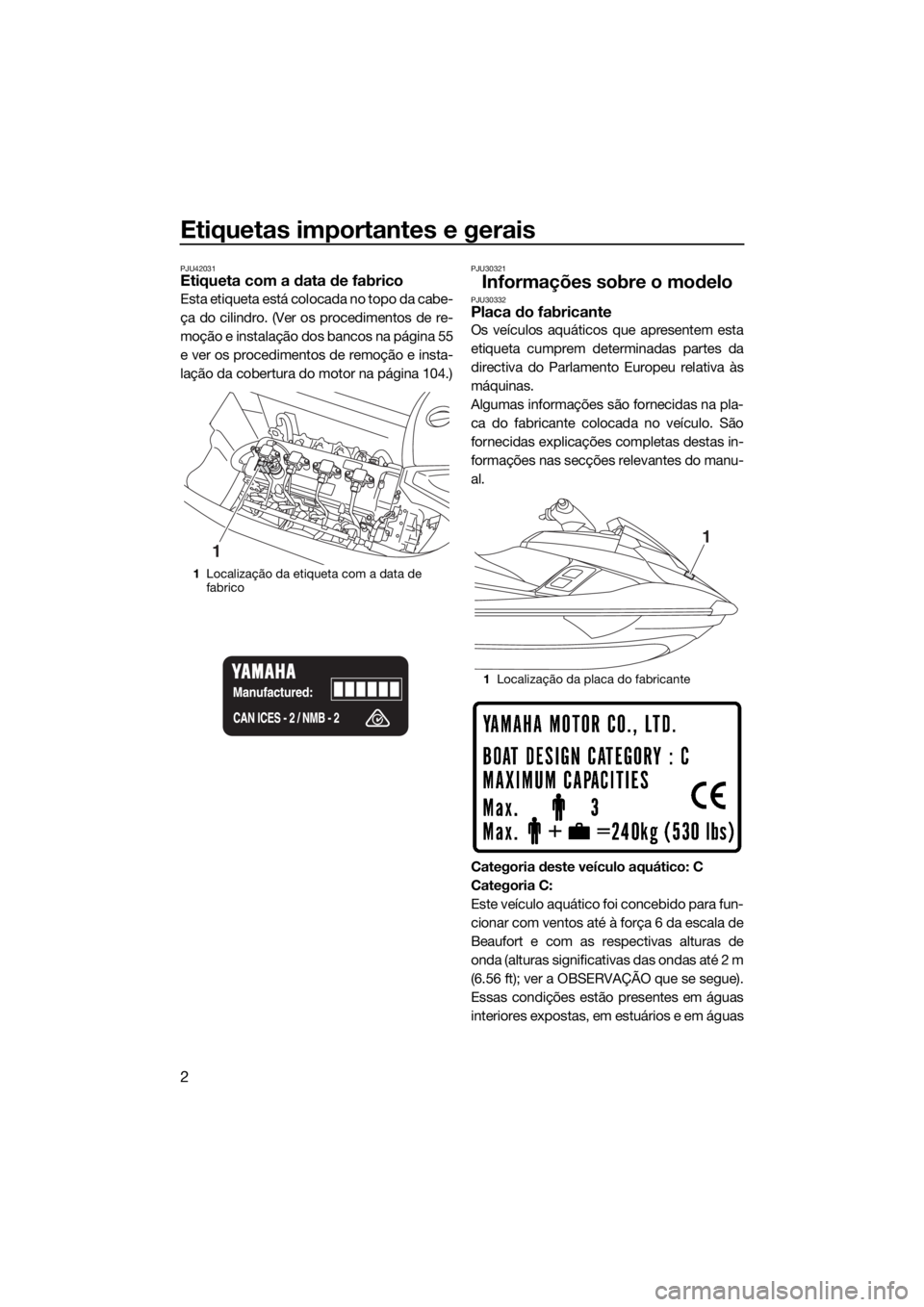 YAMAHA FX HO CRUISER 2016  Manual de utilização (in Portuguese) Etiquetas importantes e gerais
2
PJU42031Etiqueta com a data de fabrico
Esta etiqueta está colocada no topo da cabe-
ça do cilindro. (Ver os procedimentos de re-
moção e instalação dos bancos na