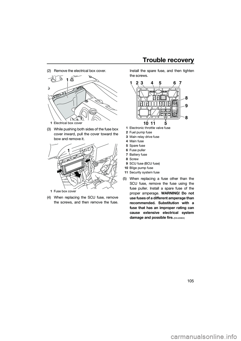 YAMAHA FX HO 2015  Owners Manual Trouble recovery
105
(2) Remove the electrical box cover.
(3) While pushing both sides of the fuse boxcover inward, pull the cover toward the
bow and remove it.
(4) When replacing the SCU fuse, remove
