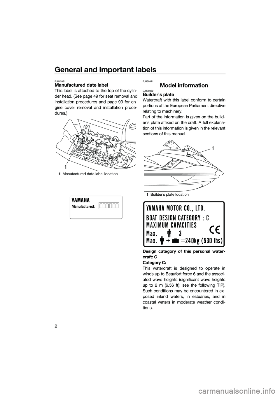 YAMAHA FX HO 2015  Owners Manual General and important labels
2
EJU42031Manufactured date label
This label is attached to the top of the cylin-
der head. (See page 49 for seat removal and
installation procedures and page 93 for en-
g