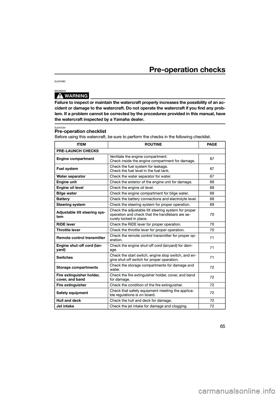 YAMAHA FX HO 2015 Manual PDF Pre-operation checks
65
EJU31982
WARNING
EWJ00412
Failure to inspect or maintain the watercraft properly increases the possibility of an ac-
cident or damage to the watercraft. Do not operate the wate YAMAHA FX HO 2015 Manual PDF Pre-operation checks
65
EJU31982
WARNING
EWJ00412
Failure to inspect or maintain the watercraft properly increases the possibility of an ac-
cident or damage to the watercraft. Do not operate the wate