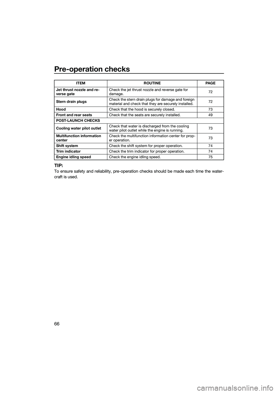 YAMAHA FX HO 2015  Owners Manual Pre-operation checks
66
TIP:
To ensure safety and reliability, pre-operation checks should be made each time the water-
craft is used.
Jet thrust nozzle and re-
verse gate Check the jet thrust nozzle 