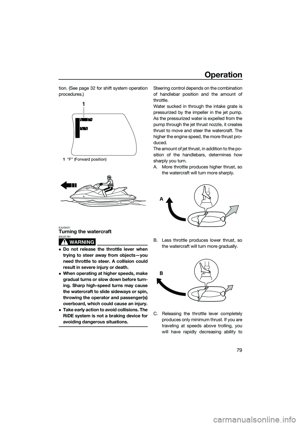YAMAHA FX HO 2015 Manual Online Operation
79
tion. (See page 32 for shift system operation
procedures.)
EJU43421Turning the watercraft
WARNING
EWJ01781
Do not release the throttle lever when
trying to steer away from objects—yo YAMAHA FX HO 2015 Manual Online Operation
79
tion. (See page 32 for shift system operation
procedures.)
EJU43421Turning the watercraft
WARNING
EWJ01781
Do not release the throttle lever when
trying to steer away from objects—yo