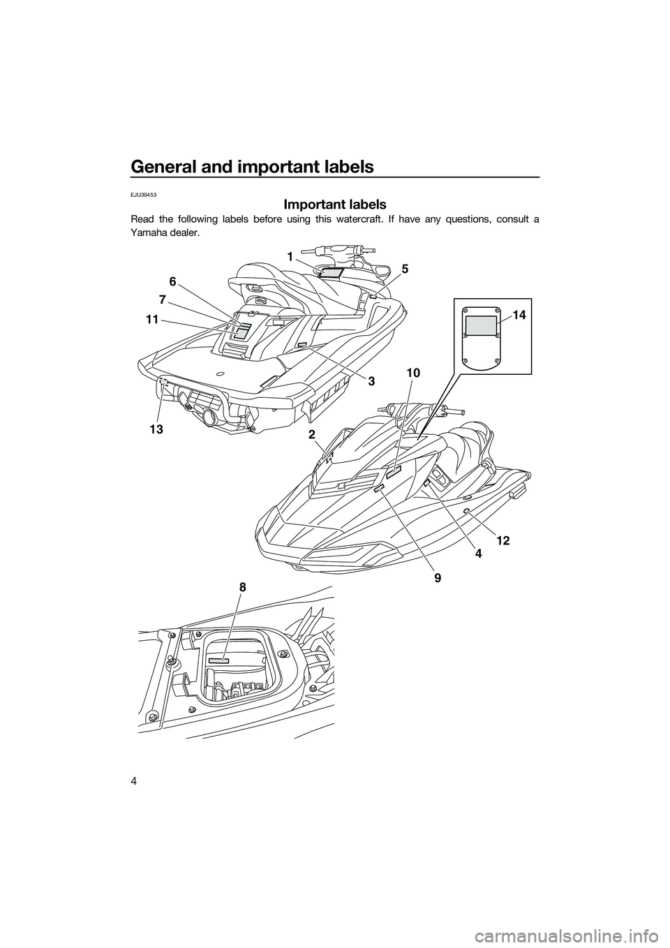 YAMAHA FX HO 2015  Owners Manual General and important labels
4
EJU30453
Important labels
Read the following labels before using this watercraft. If have any questions, consult a
Yamaha dealer.
13
1
11
7
6
10
2
8
4
12
9
5
3
14
UF2T74