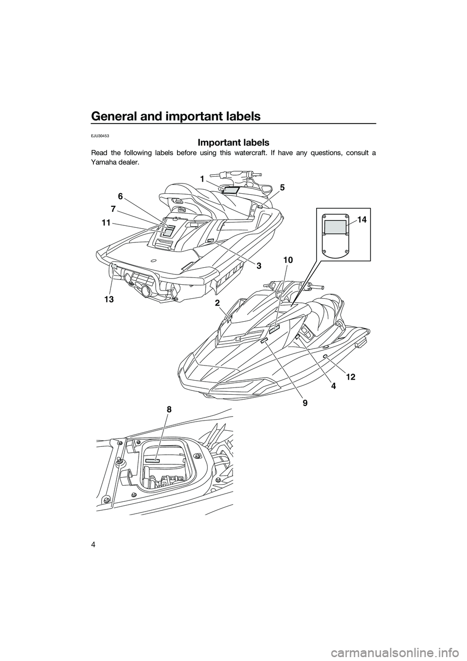 YAMAHA FX HO 2015 Owners Manual General and important labels
4
EJU30453
Important labels
Read the following labels before using this watercraft. If have any questions, consult a
Yamaha dealer.
13
1
11
7
6
10
2
8
4
12
9
5
3
14
UF2T74 YAMAHA FX HO 2015 Owners Manual General and important labels
4
EJU30453
Important labels
Read the following labels before using this watercraft. If have any questions, consult a
Yamaha dealer.
13
1
11
7
6
10
2
8
4
12
9
5
3
14
UF2T74
