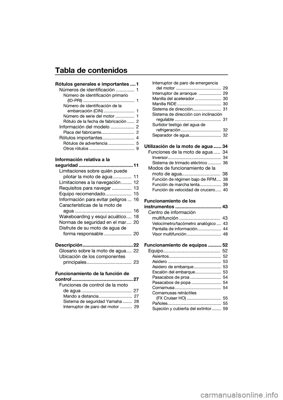 YAMAHA FX HO 2015 Manuale de Empleo (in Spanish) Tabla de contenidos
Rótulos generales e importantes .... 1Números de identificación .............. 1
Número de identificación primario
(ID-PRI) ........................................... 1
N YAMAHA FX HO 2015 Manuale de Empleo (in Spanish) Tabla de contenidos
Rótulos generales e importantes .... 1Números de identificación .............. 1
Número de identificación primario
(ID-PRI) ........................................... 1
N