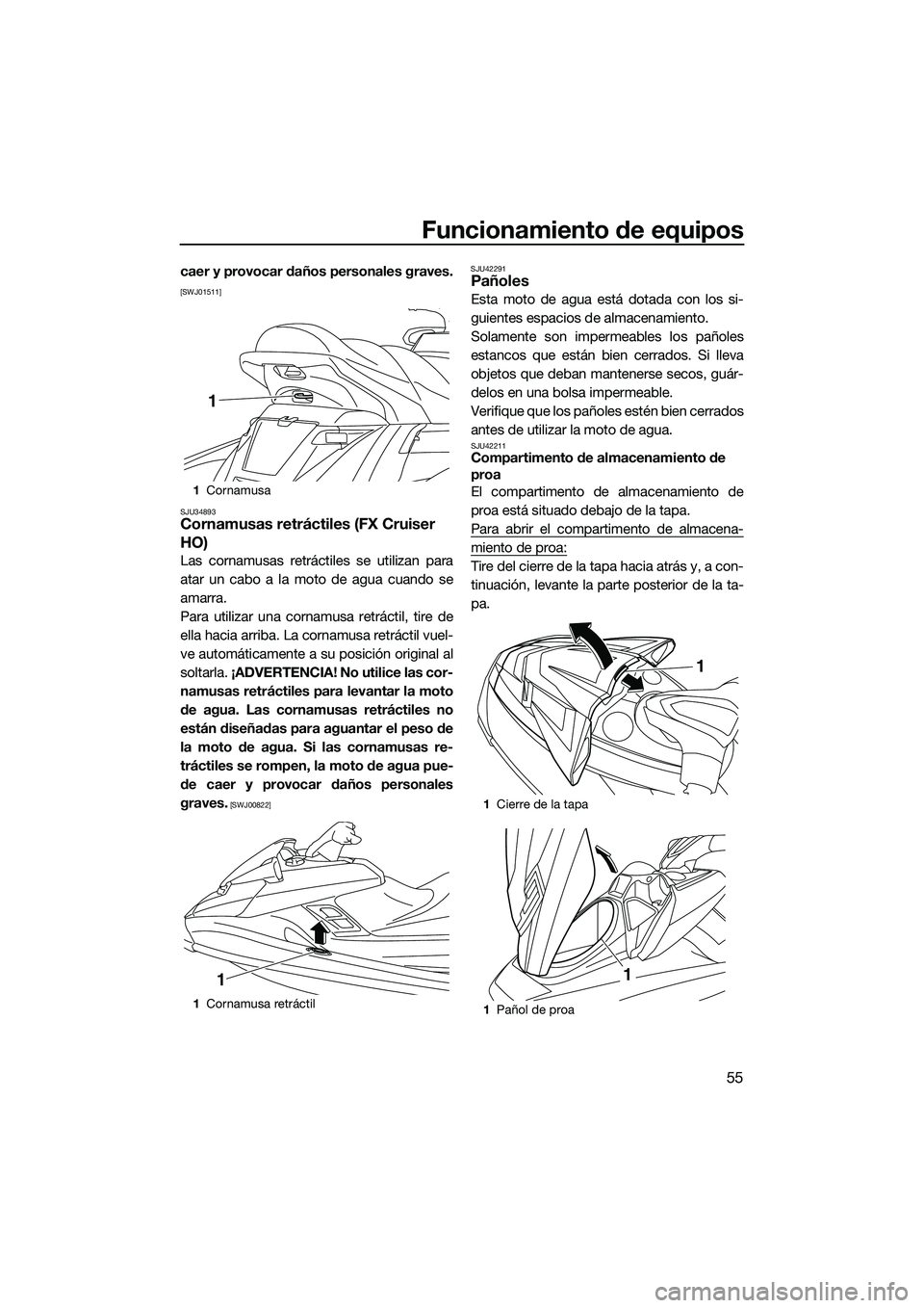 YAMAHA FX HO 2015  Manuale de Empleo (in Spanish) Funcionamiento de equipos
55
caer y provocar daños personales graves.
[SWJ01511]
SJU34893
Cornamusas retráctiles (FX Cruiser 
HO)
Las cornamusas retráctiles se utilizan para
atar un cabo a la moto 