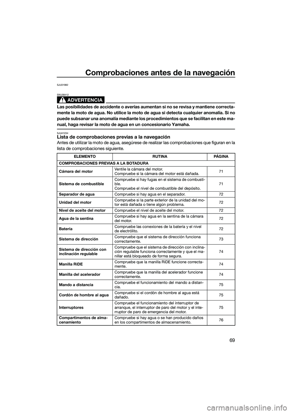 YAMAHA FX HO 2015 Manuale de Empleo (in Spanish) Comprobaciones antes de la navegación
69
SJU31982
ADVERTENCIA
SWJ00412
Las posibilidades de accidente o averías aumentan si no se revisa y mantiene correcta-
mente la moto de agua. No utilice la mot YAMAHA FX HO 2015 Manuale de Empleo (in Spanish) Comprobaciones antes de la navegación
69
SJU31982
ADVERTENCIA
SWJ00412
Las posibilidades de accidente o averías aumentan si no se revisa y mantiene correcta-
mente la moto de agua. No utilice la mot